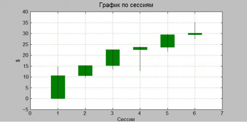 Скриншот 02 04 2018 000857