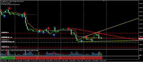 sell_gbpjpy.jpg