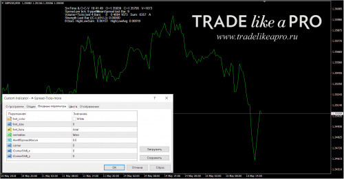 15 05 2018 19 42 04# Spread Ticks more