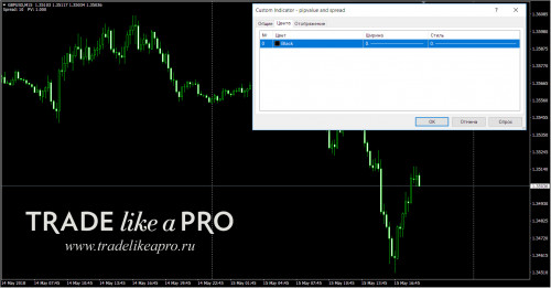 15 05 2018 20 04 05pipvalue and spread