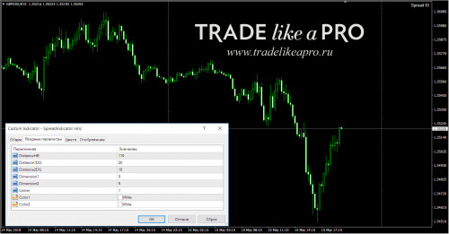 15-05-2018-20-34-19SpreadIndicator-nmc.jpg