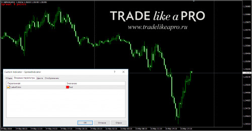 15-05-2018-20-34-53SpreadIndicator.jpg