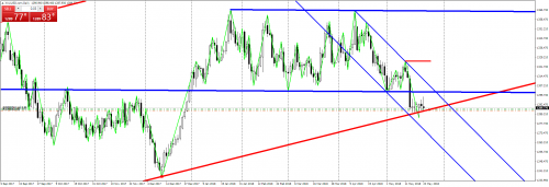 XAUUSD.rannDaily