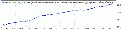 GBPUSD-99.gif