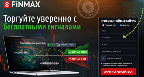 FiMAX trading signals
