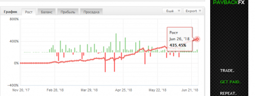 GBP