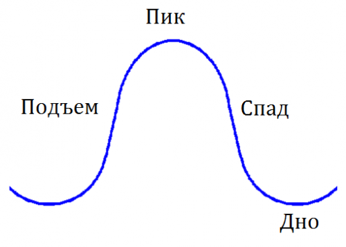 graph-1.png
