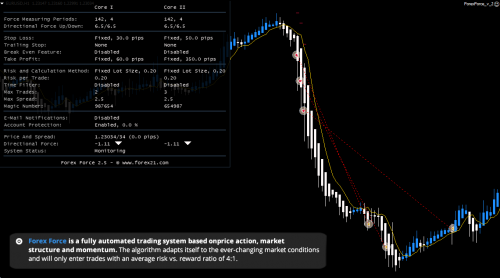 forex force screenshot 1