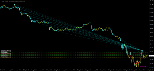 EURJPY.mM30---20180813-MT_05.png