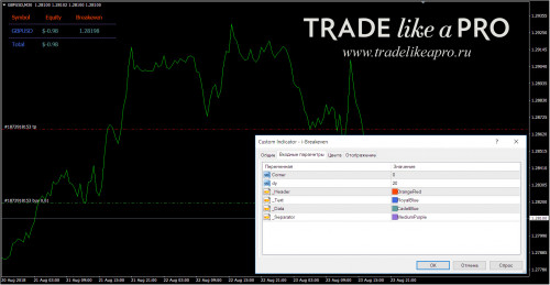 24-08-2018-3-00-14i-Breakeven.jpg