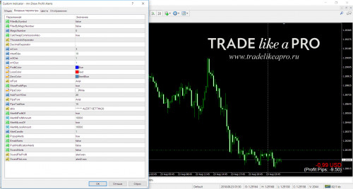 24 08 2018 3 18 33mn Show Profit Alerts