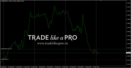 24-08-2018-3-32-54orders-profit-info.jpg