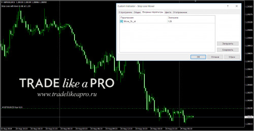 24 08 2018 3 49 19Stop Loss Mover