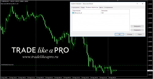 24-08-2018-3-49-19Stop-Loss-Mover.jpg