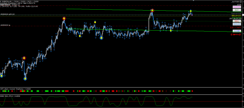 2018-08-29-EUR-NZD.png