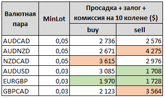 jocker_depo_6_sets.png