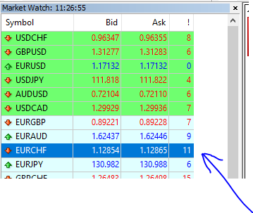 eurchf-spread.png