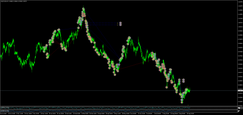 AUDCADH4