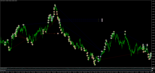 AUDCADH4