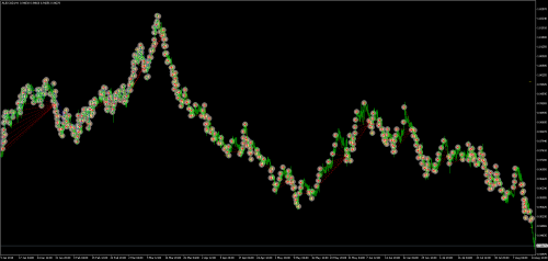 AUDCADH4