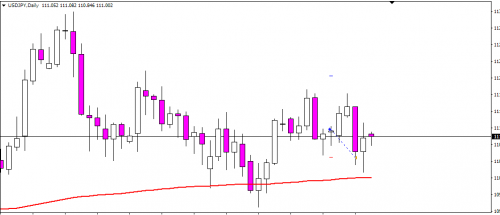 USDJPY-2.png