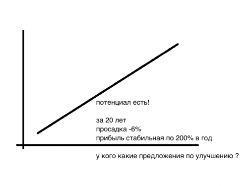 поц