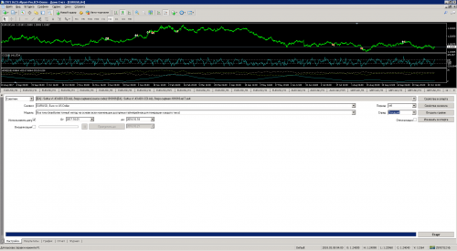 Set ADX1Ord ResultADX10