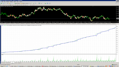 Set-ADX1Ord-ResultADX6-1000-0.01-tester.png