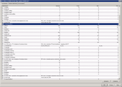 Set-ADX1Ord-ResultADX6-1000-0.01.png