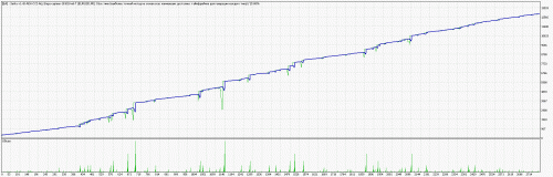 Set-ADX1Ord-ResultADX6-300-FIX--0.01-tester14-18r.gif