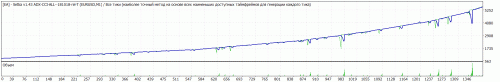 LOT-0.01-NA-800.gif