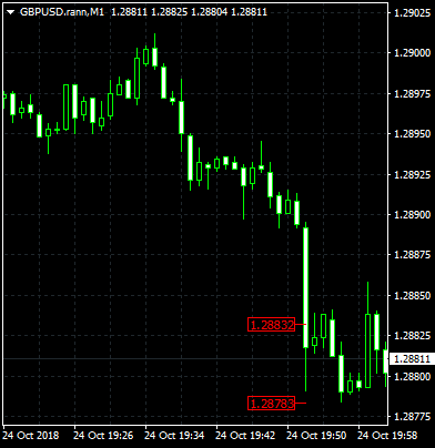 GBPUSD.rannM1.png