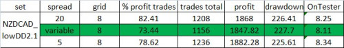 NZDCAD.jpg