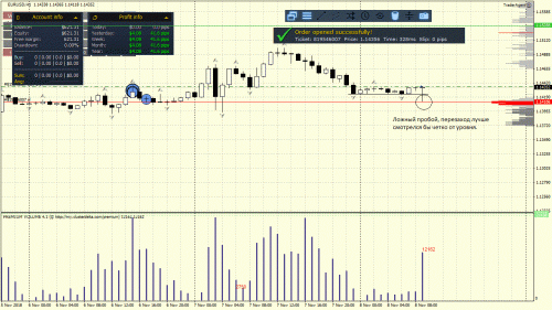 EURUSD-H1_2018-11-08_09-58-51_819546007_open.gif