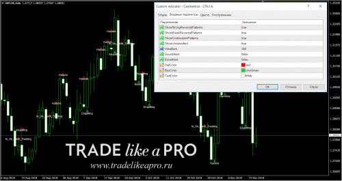 16-11-2018-14-08-48Candlestick---CPIv1.6.jpg