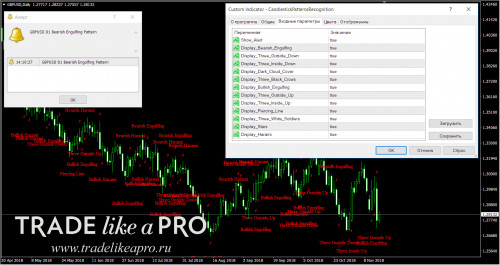 16-11-2018-14-10-48CandlestickPatternsRecognition.jpg