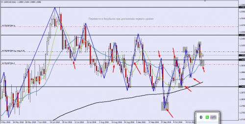 USDCAD-1.png