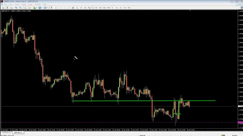 2-GBPUSD-Hourly.jpg