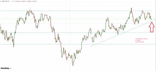 USD JPY BYU ORDER