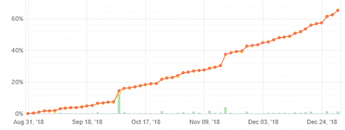 dsp20 0103 01