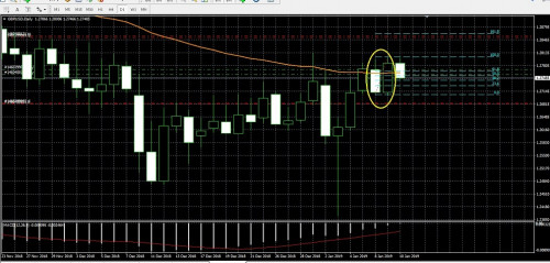 gbpusd-pogloshenie.jpg