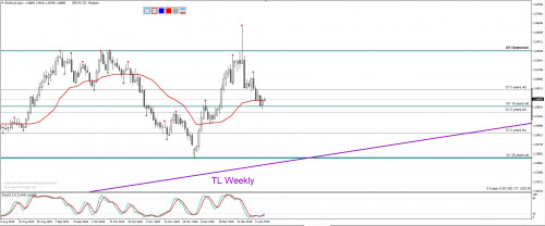 EURAUD-D1.jpg