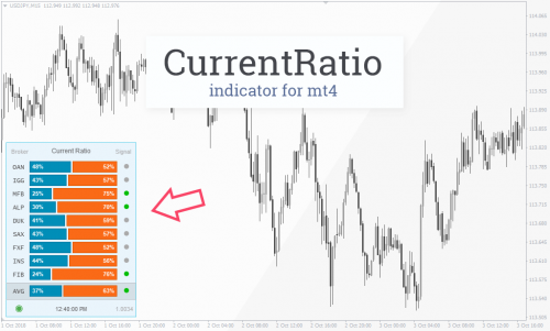 current ratio preview 1