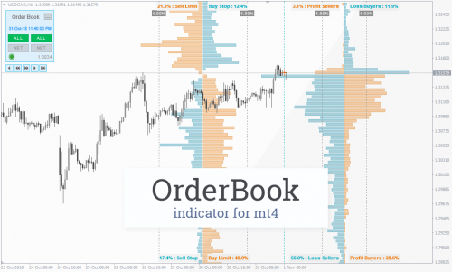 order book preview 1