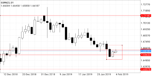 Screenshot_2019-02-04-19-41-30-135_net.metaquotes.metatrader4.png