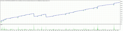 EA---Setka-v1.43-ADX-IMP-190207-EURUSD-M1-950-9.54-0.01x1.5x3-ADX1xM1x5.762-ADX2xM1x224x2.5-4GODA.gif