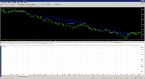 UERUSD OPT 190207