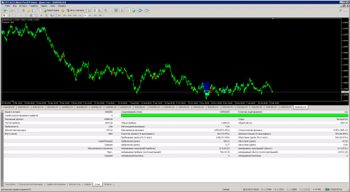 Retest 190208 HQP 0