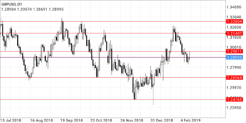 Screenshot_2019-02-13-17-10-51-138_net.metaquotes.metatrader4.png