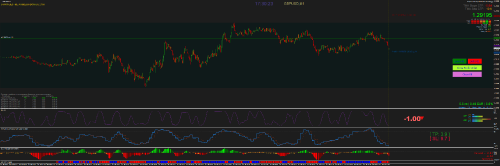 GBPUSD M1 2019.02.18 17.30.23 (Manual)